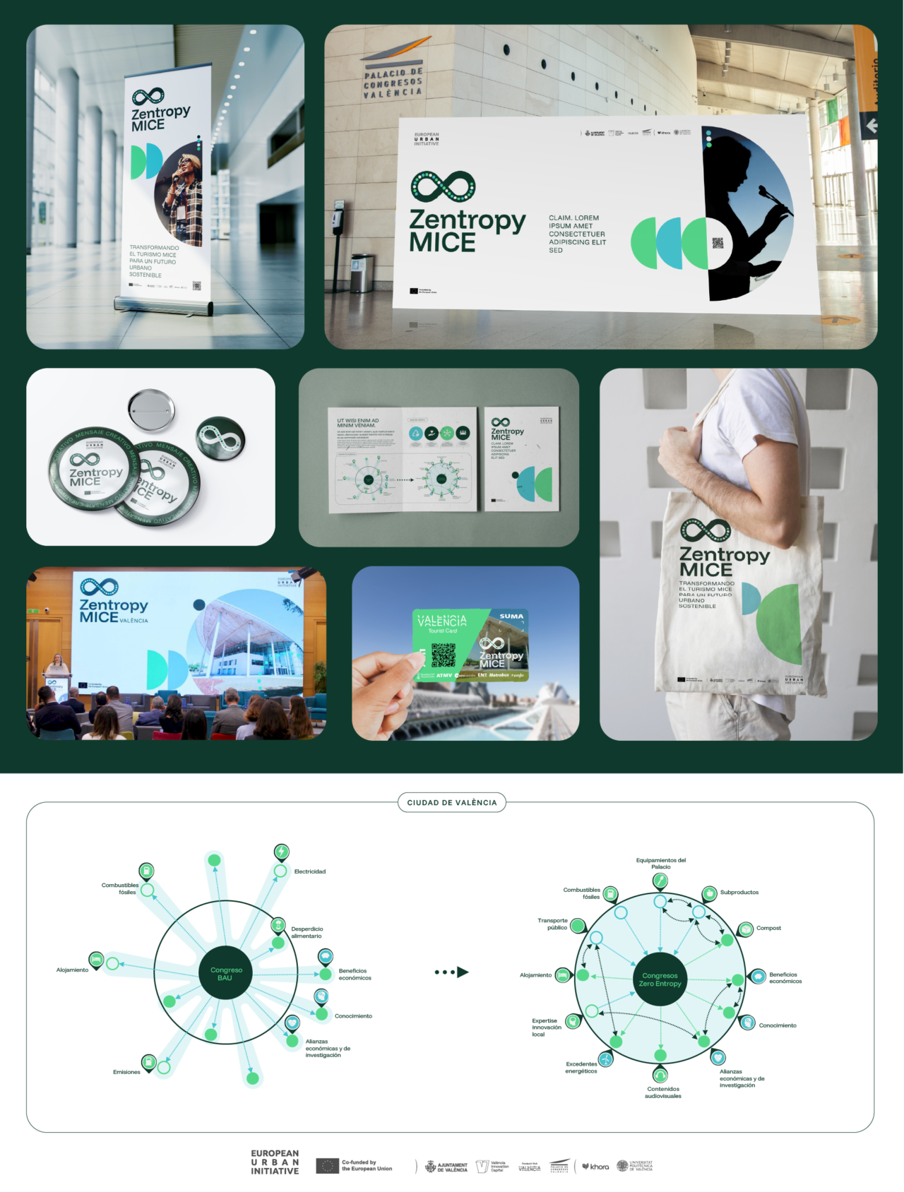 Branding ZentropyMice